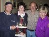 golfwinners2002