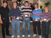 kenmac2009w3